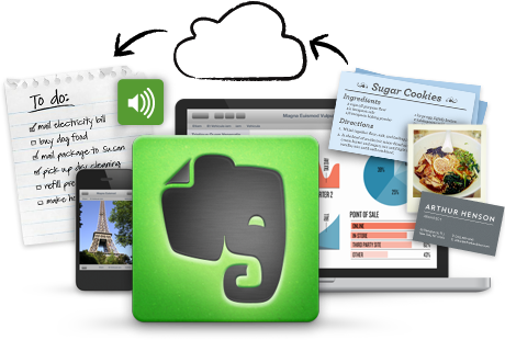 EVERNOTE: главный помощник в повседневных делах!